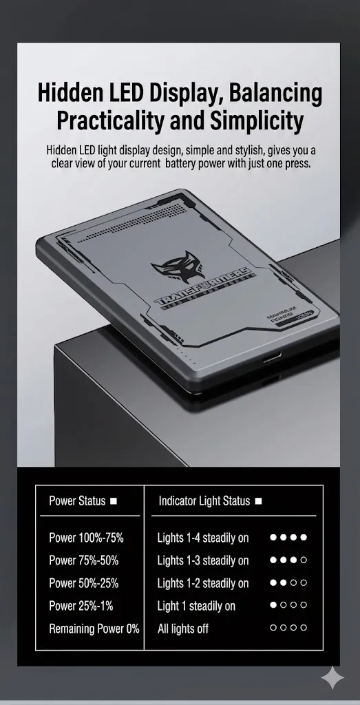 transformers-tf-d02-power-bank-shared-13.webp