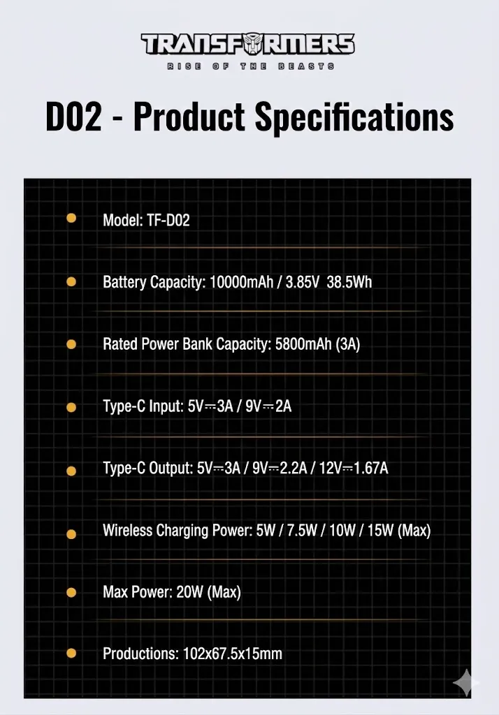 transformers-tf-d02-power-bank-shared-14.webp